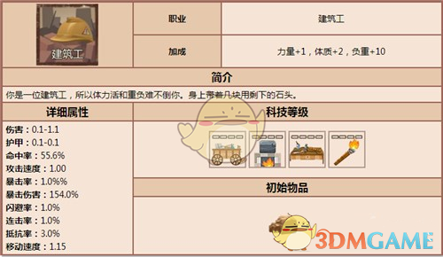 如何从孩子的视角挑选玩具？给孩子买玩具时，你会不自觉陷入「家长需求」吗？